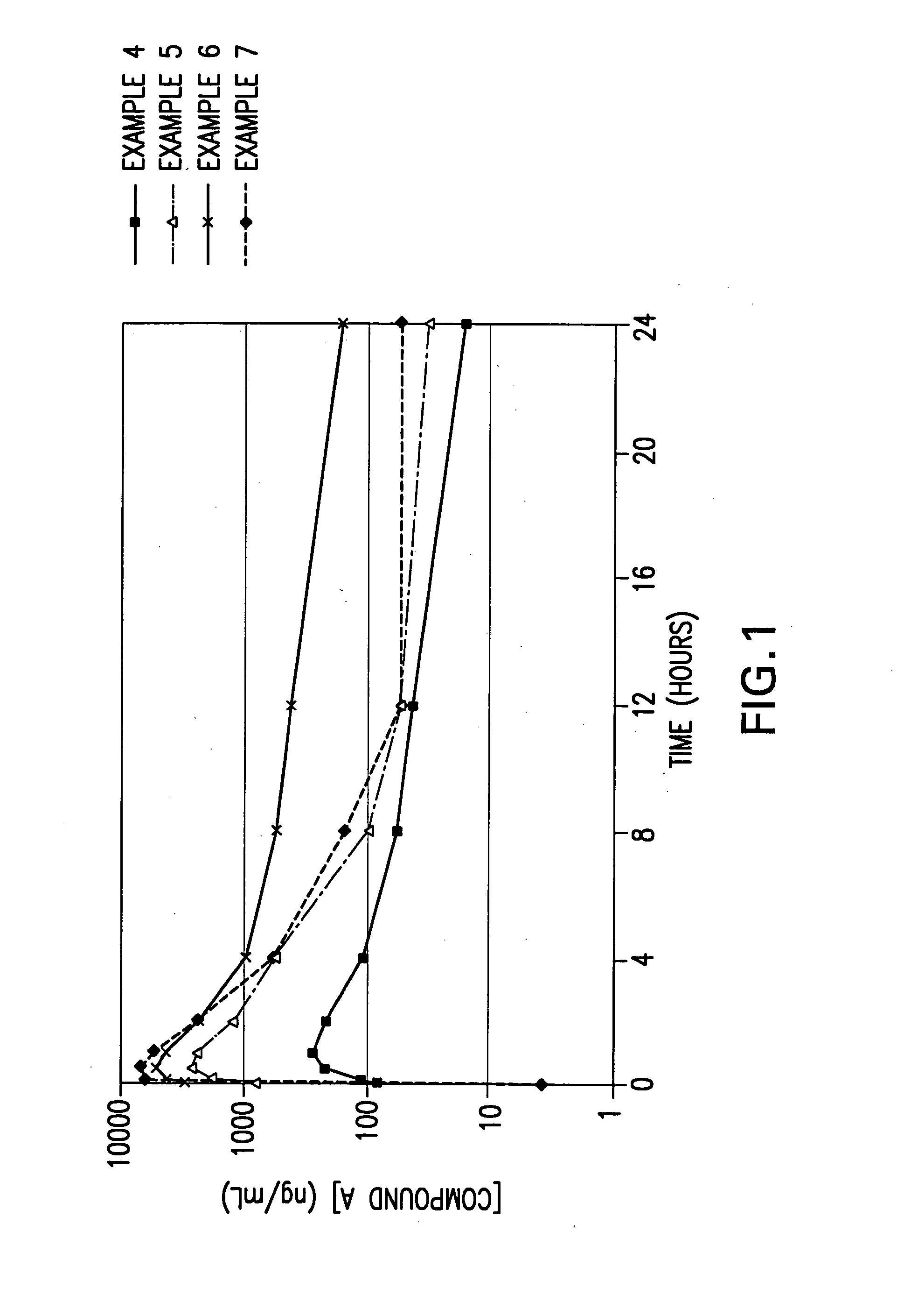 Pharmaceutical compositions for intranasal administration of [2-(8,9-dioxo-2,6-diazabicyclo[5.2.0]non-1(7)-en-2-yl)alkyl] phosphonic acid and derivatives and methods of use thereof