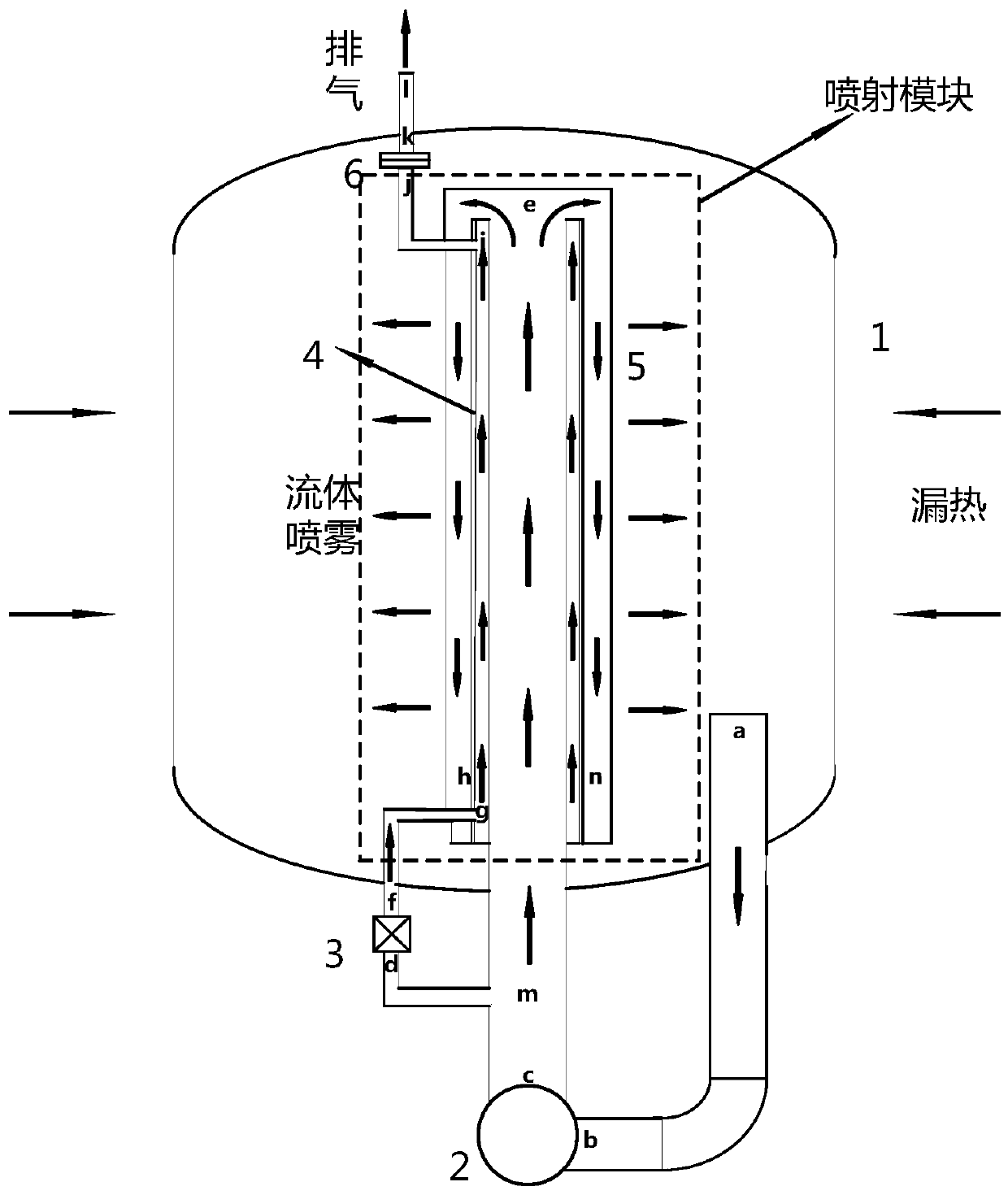 Thermodynamic exhaust system adopting tangential centrifugal injection