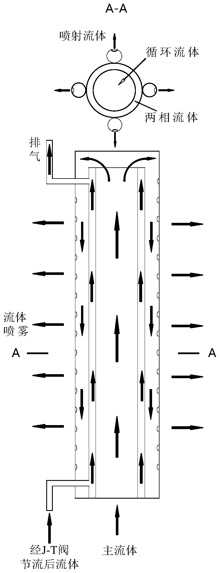 Thermodynamic exhaust system adopting tangential centrifugal injection