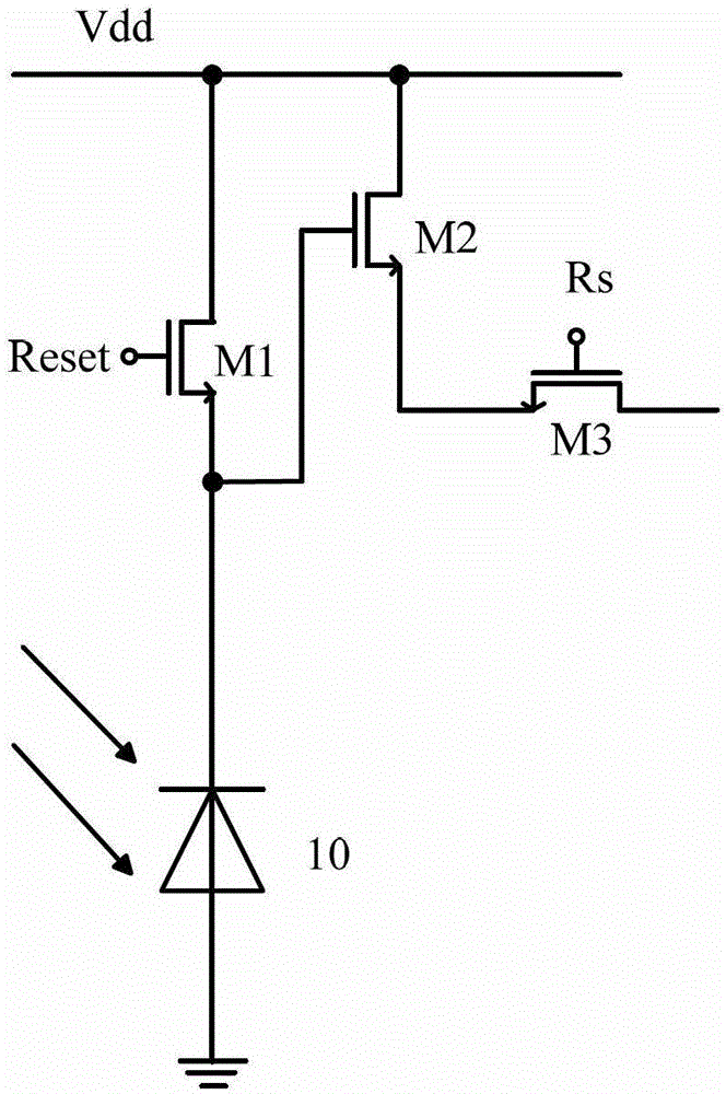 Image sensor and pixel reading method thereof