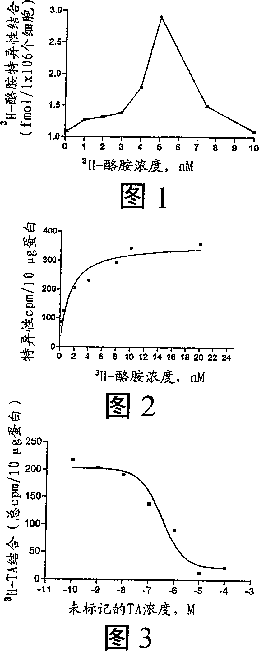 Compositions and methods for controlling insects