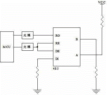 Special driving method of RS485 circuit in dual opto-isolator periphery application