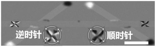 Construction method of two-dimensional magnetic vortex network