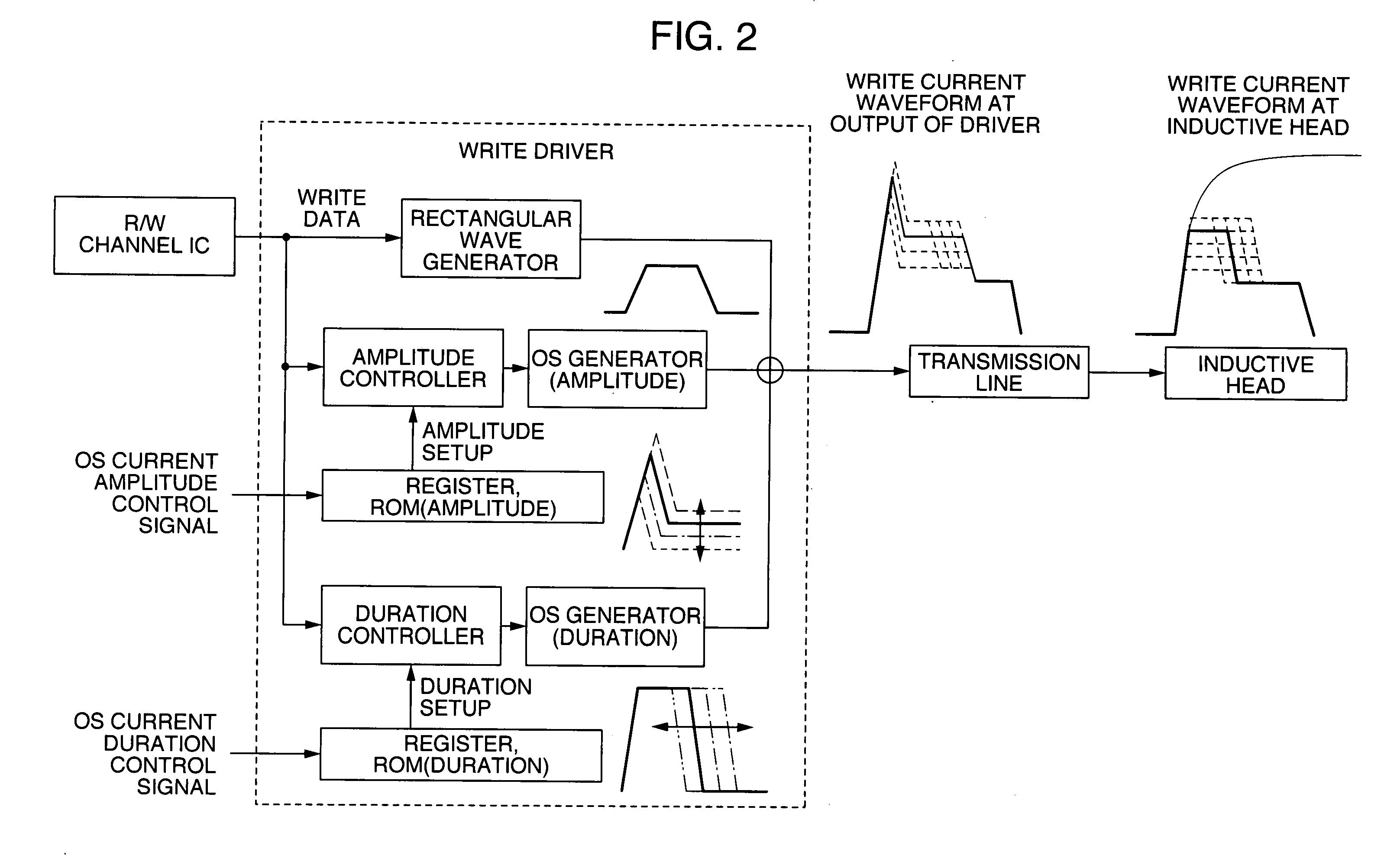 Semiconductor device and magnetic recording system using the same