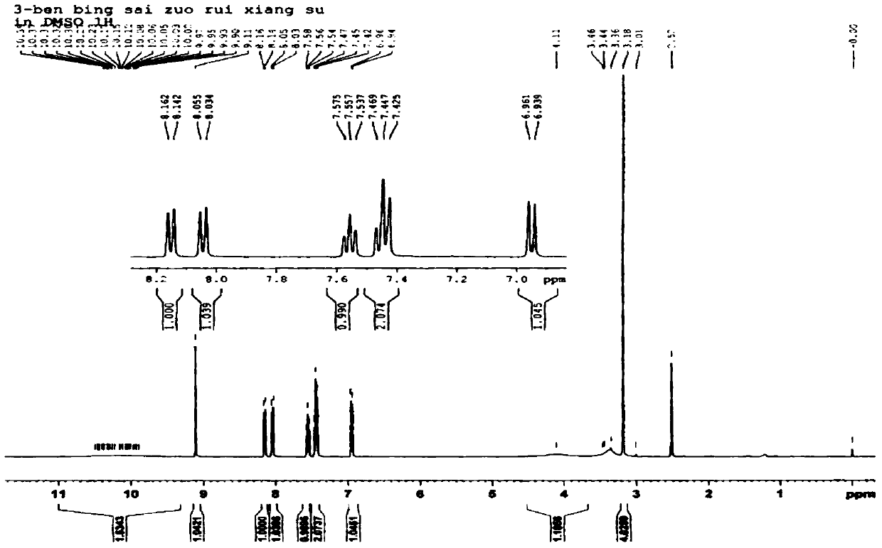 Specific fluorescent probe for catechol-o-methyltransferase and its application