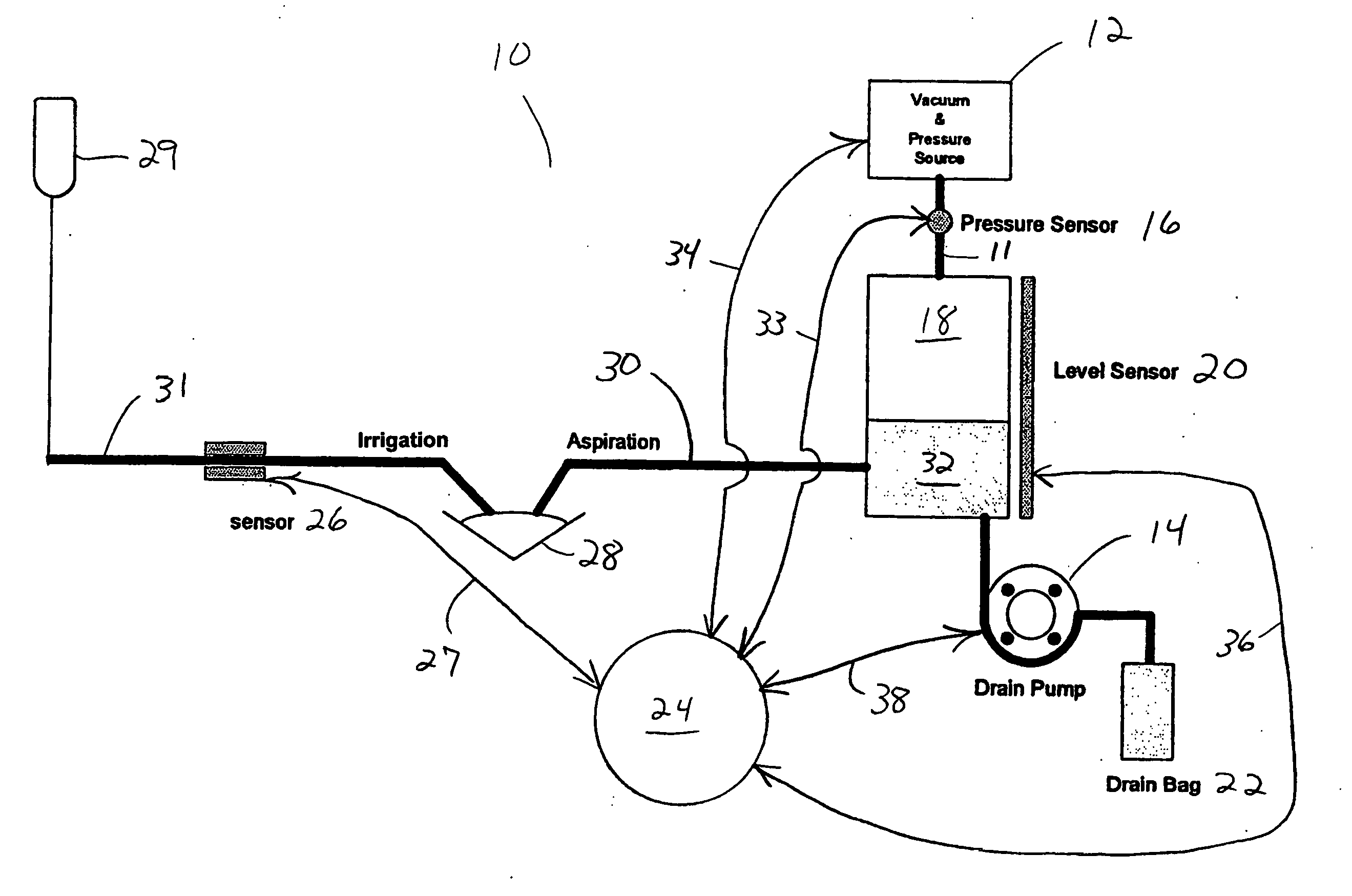Method of controlling an irrigation/aspiration system