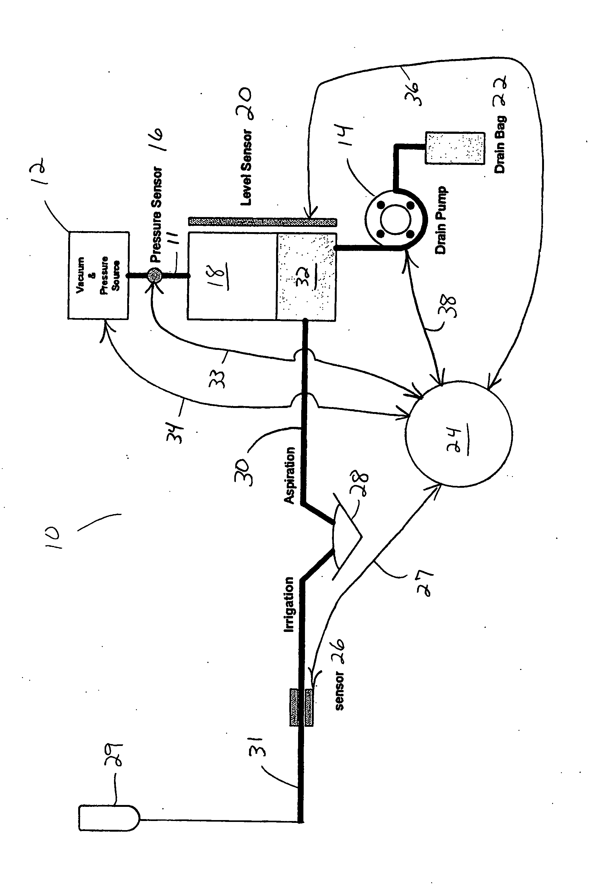 Method of controlling an irrigation/aspiration system