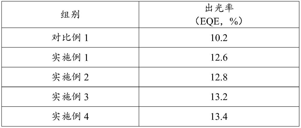 QLED and manufacturing method thereof and method for improving light extraction rate of QLED