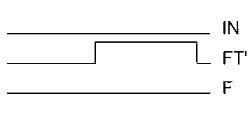 Control and display method and device of working state of weft detector of spinner