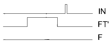 Control and display method and device of working state of weft detector of spinner