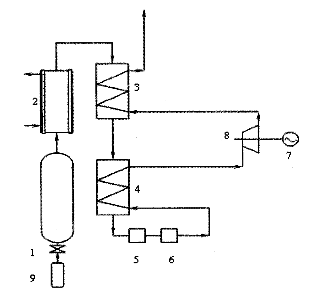 High-pressure powdered coal gasifier with back-heating system