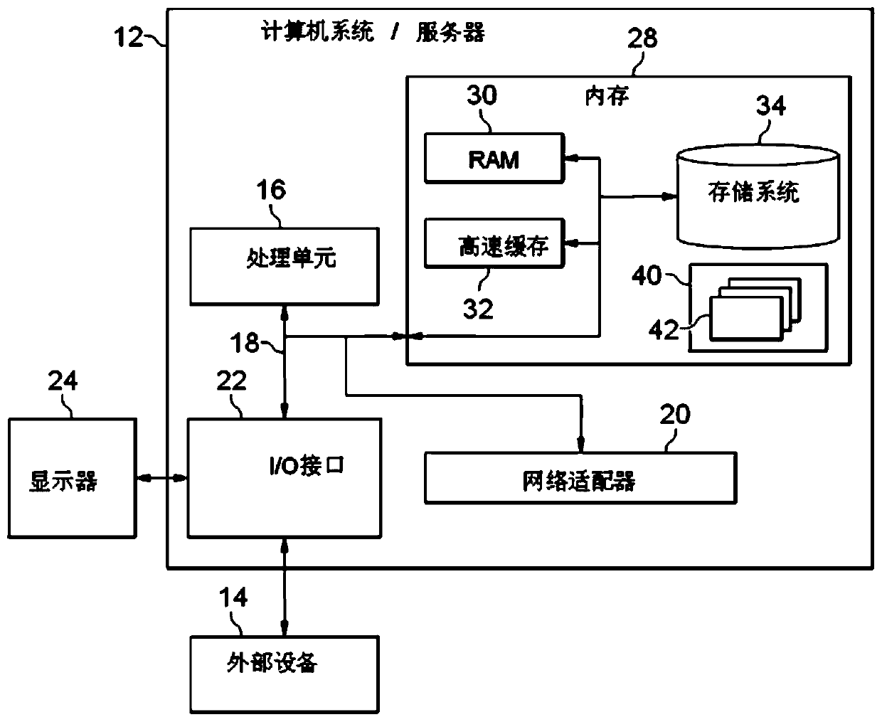 Method and device for realizing atomicity of multi-level intelligent contract stack