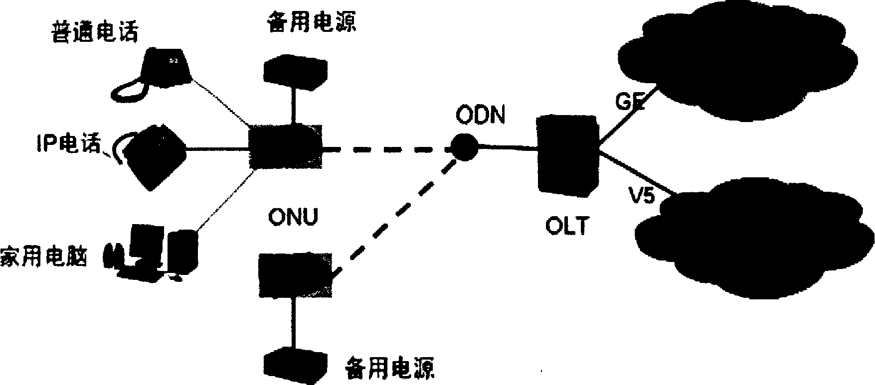 ONU power saving method for PON terminal and terminal device with power ...