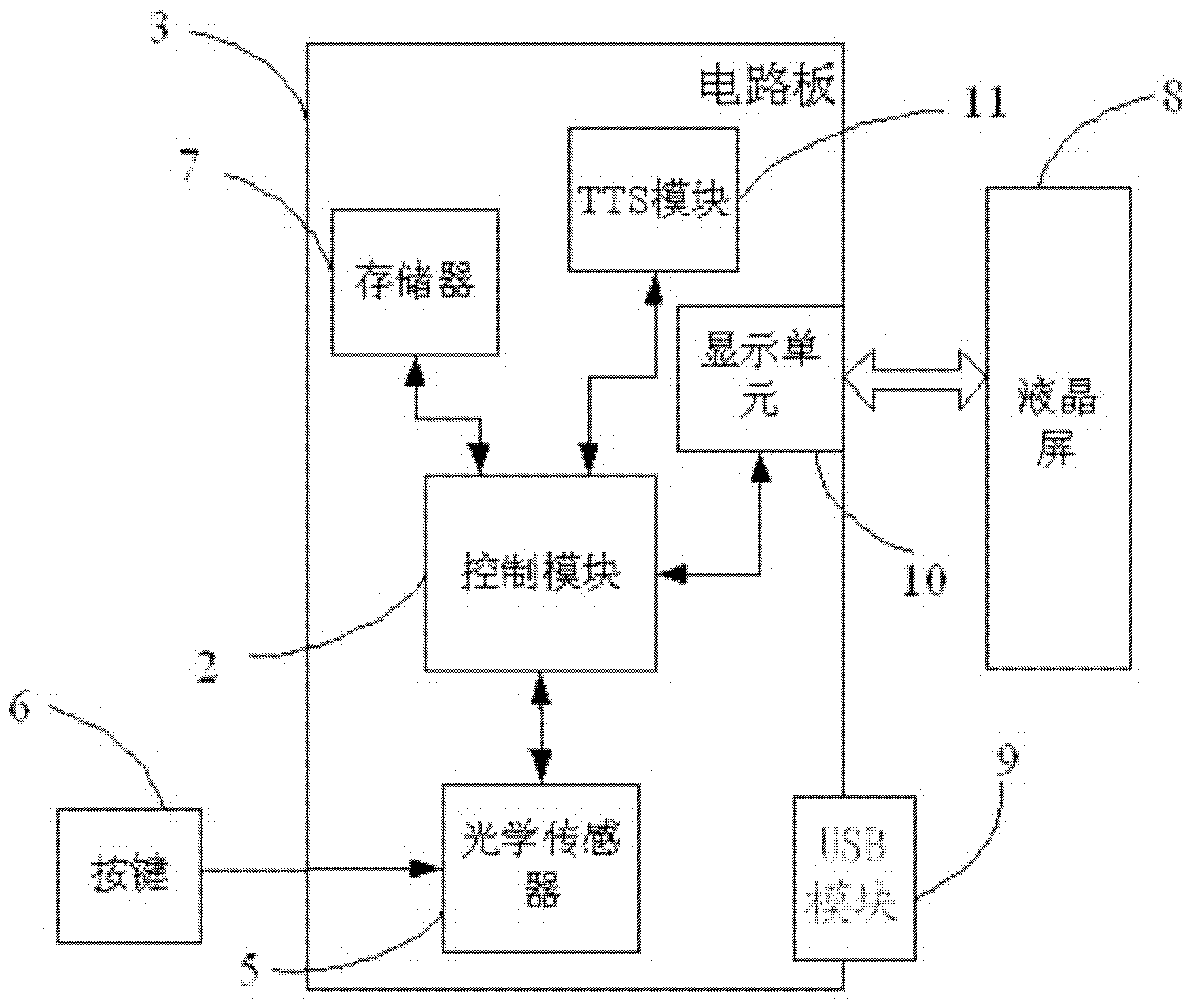 Frame-skipping scanning and recognizing device and method