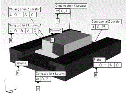 Tolerance design method of multi-axis machine tool parts based on comprehensive geometric precision