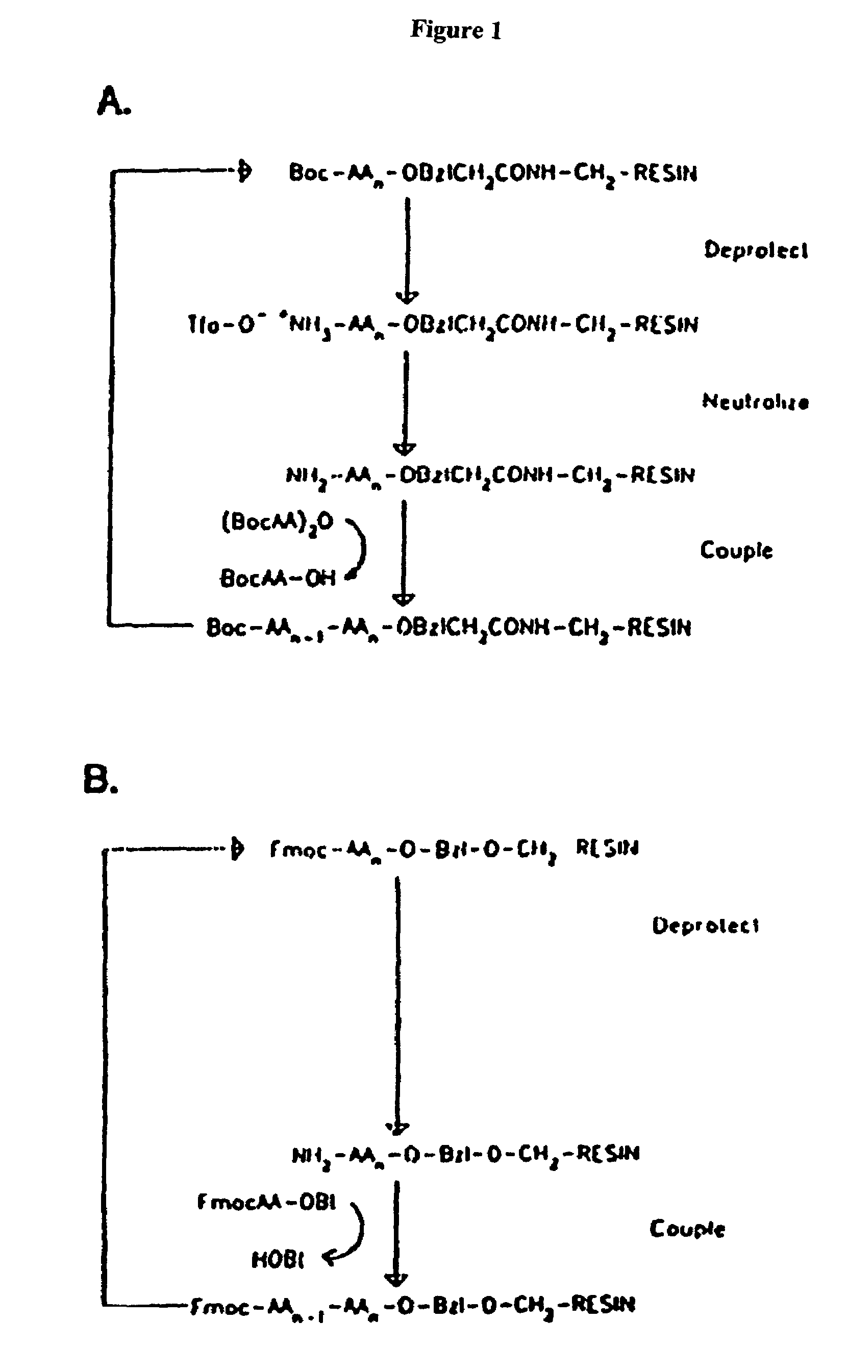 Solid-phase peptide synthesis and agent for use in such synthesis