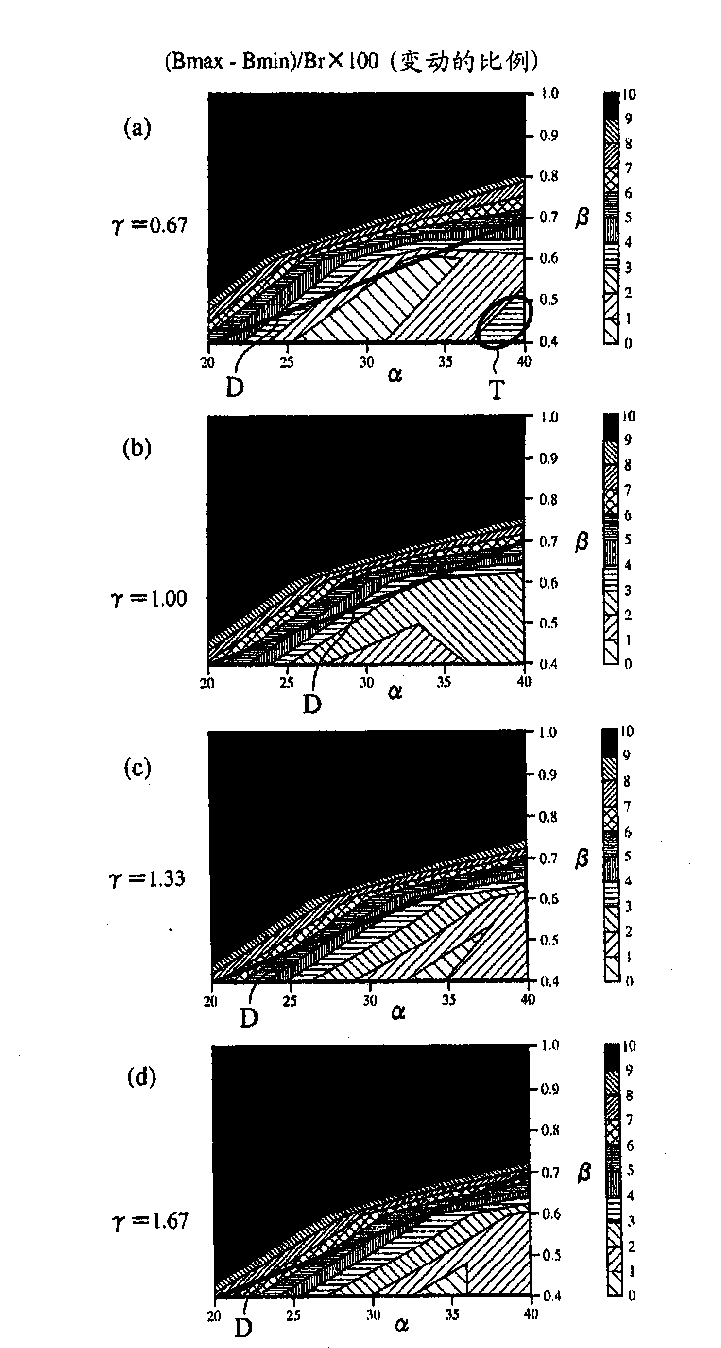 Electromagnetic converter