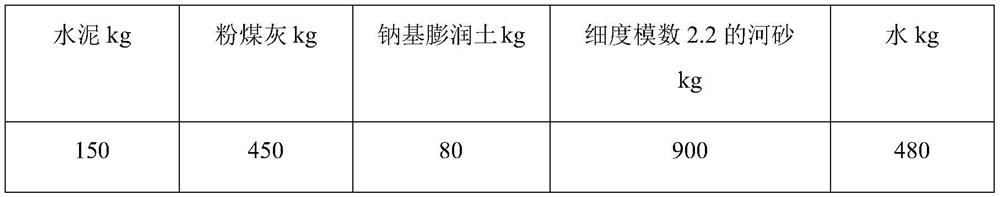 Method for testing fluidity gradual loss of grouting slurry stratified flow cone