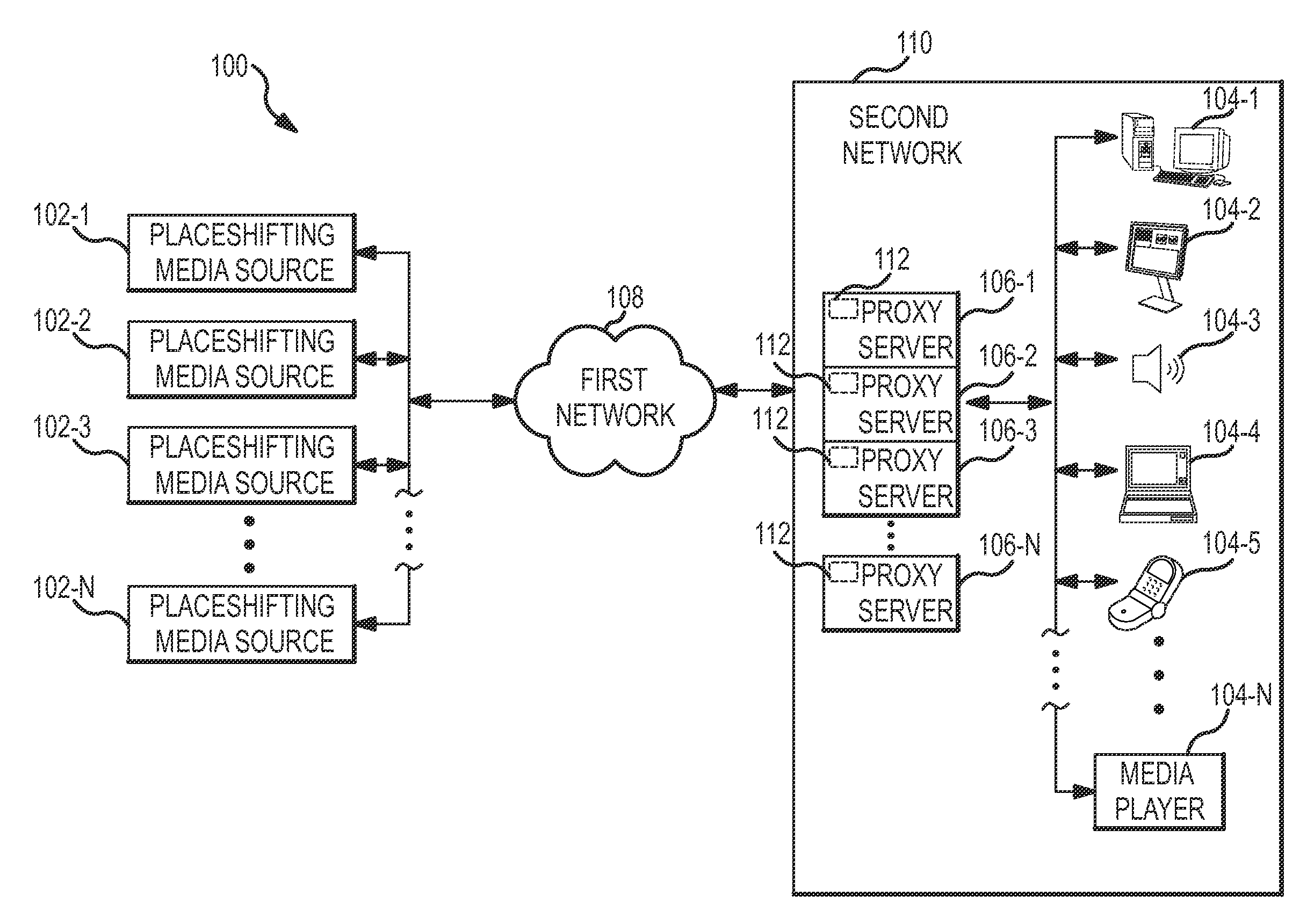 Home media aggregator system and method