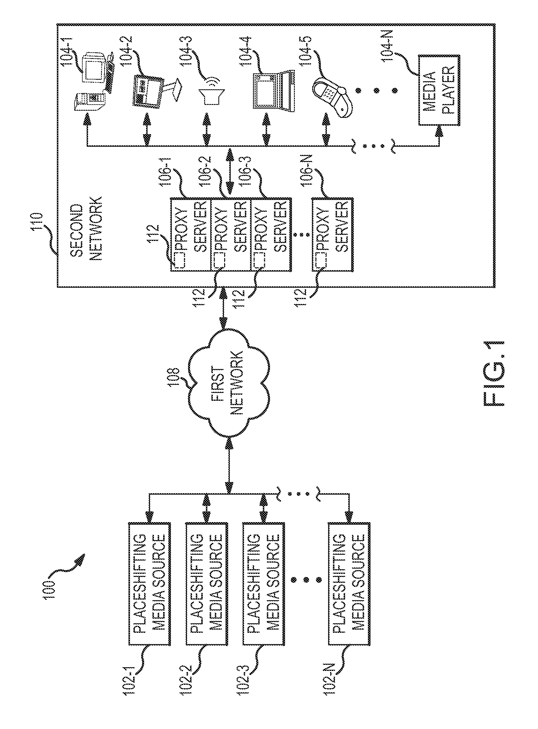 Home media aggregator system and method