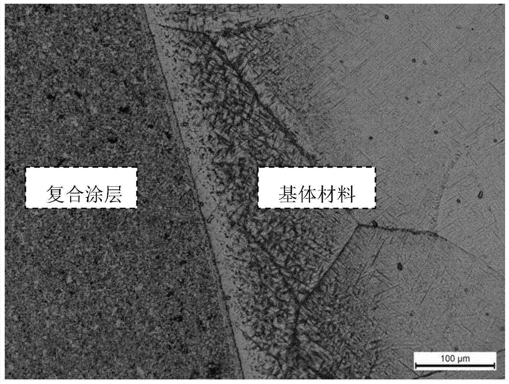 A kind of titanium alloy composite material coated with composite coating and its preparation method and application