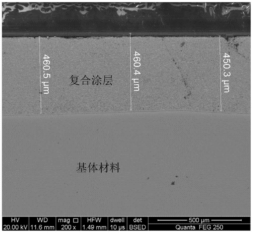 A kind of titanium alloy composite material coated with composite coating and its preparation method and application