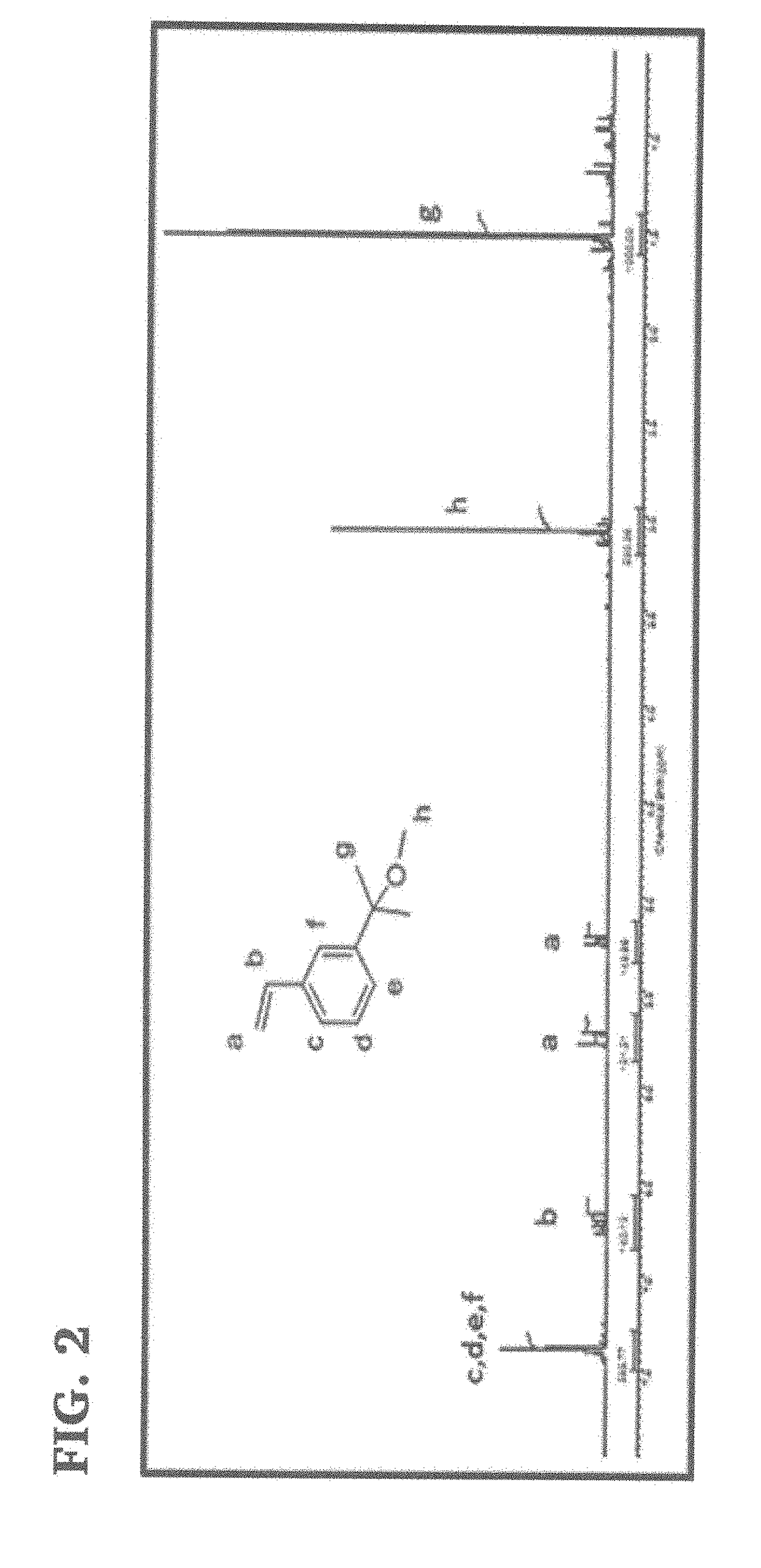 Novel polyisobutylene-based thermoplastic elastomers