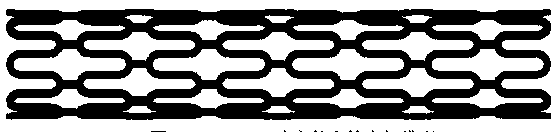 A method for preparing biodegradable polymer self-expanding vascular stent based on 3D printing technology