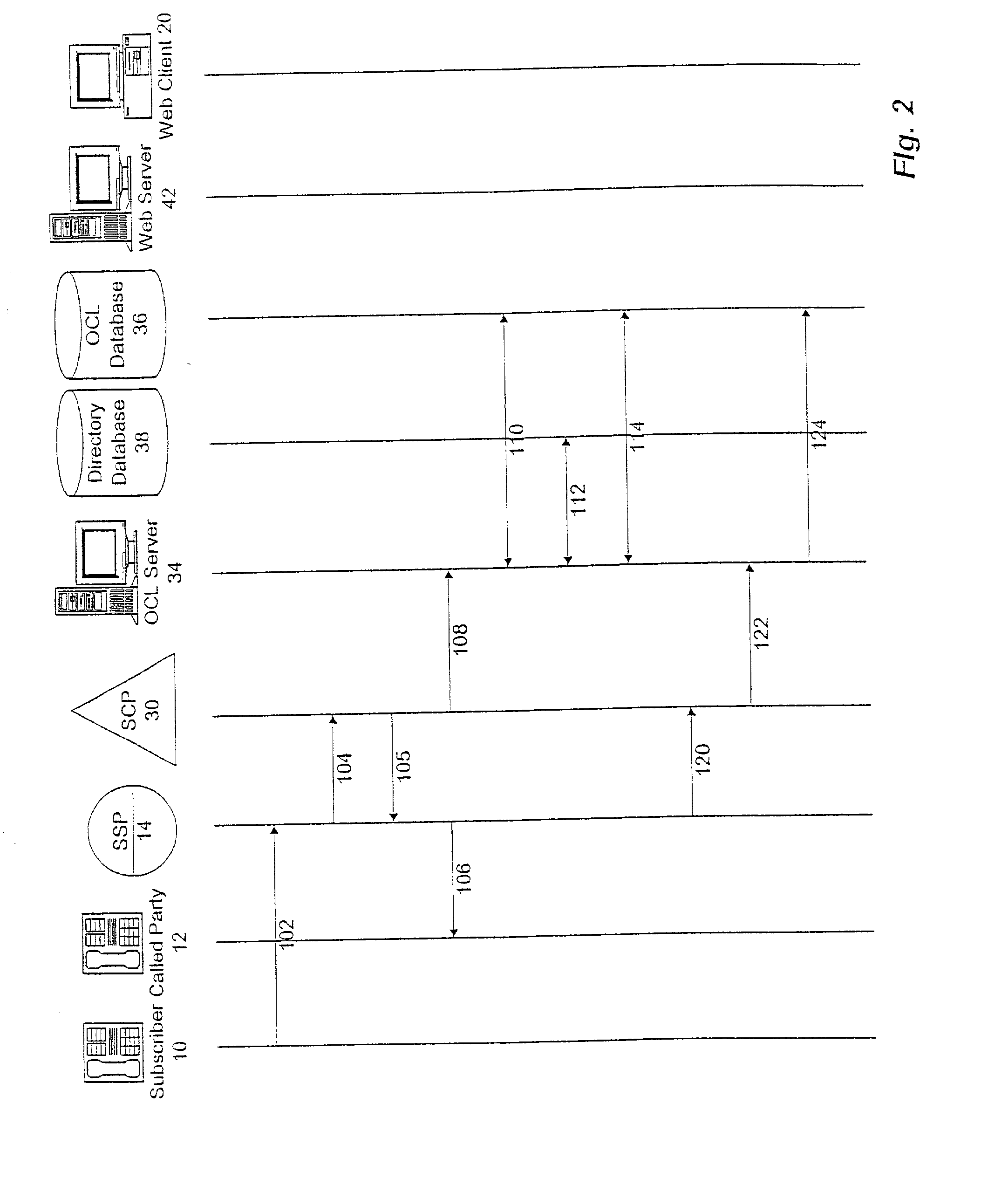 System and method for creating and accessing outgoing telephone call log