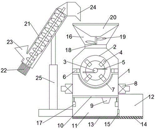 Material processing and feeding device used for animal husbandry