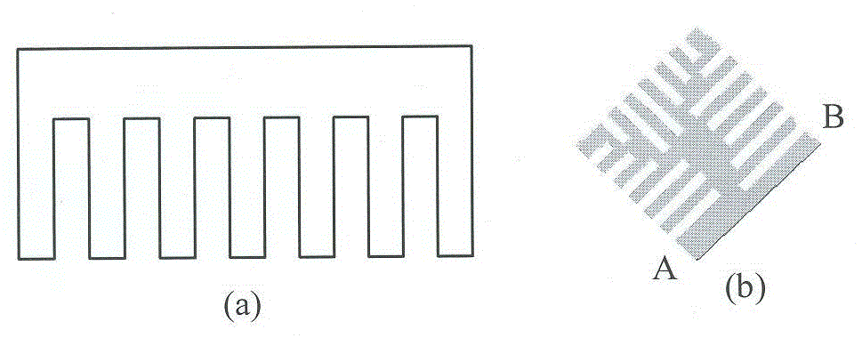 Wireless terminal for reducing specific absorption rate peak and realization method thereof