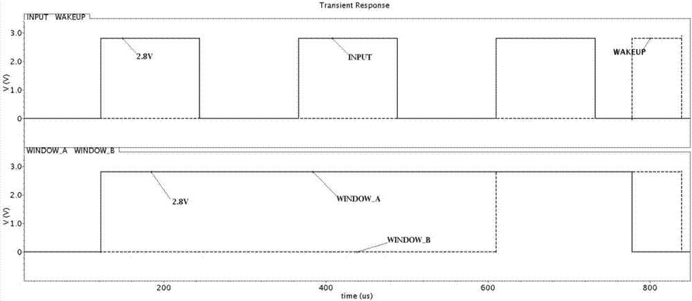 Automatic awakening circuit applied to wireless communication circuit in cardiac pacemaker