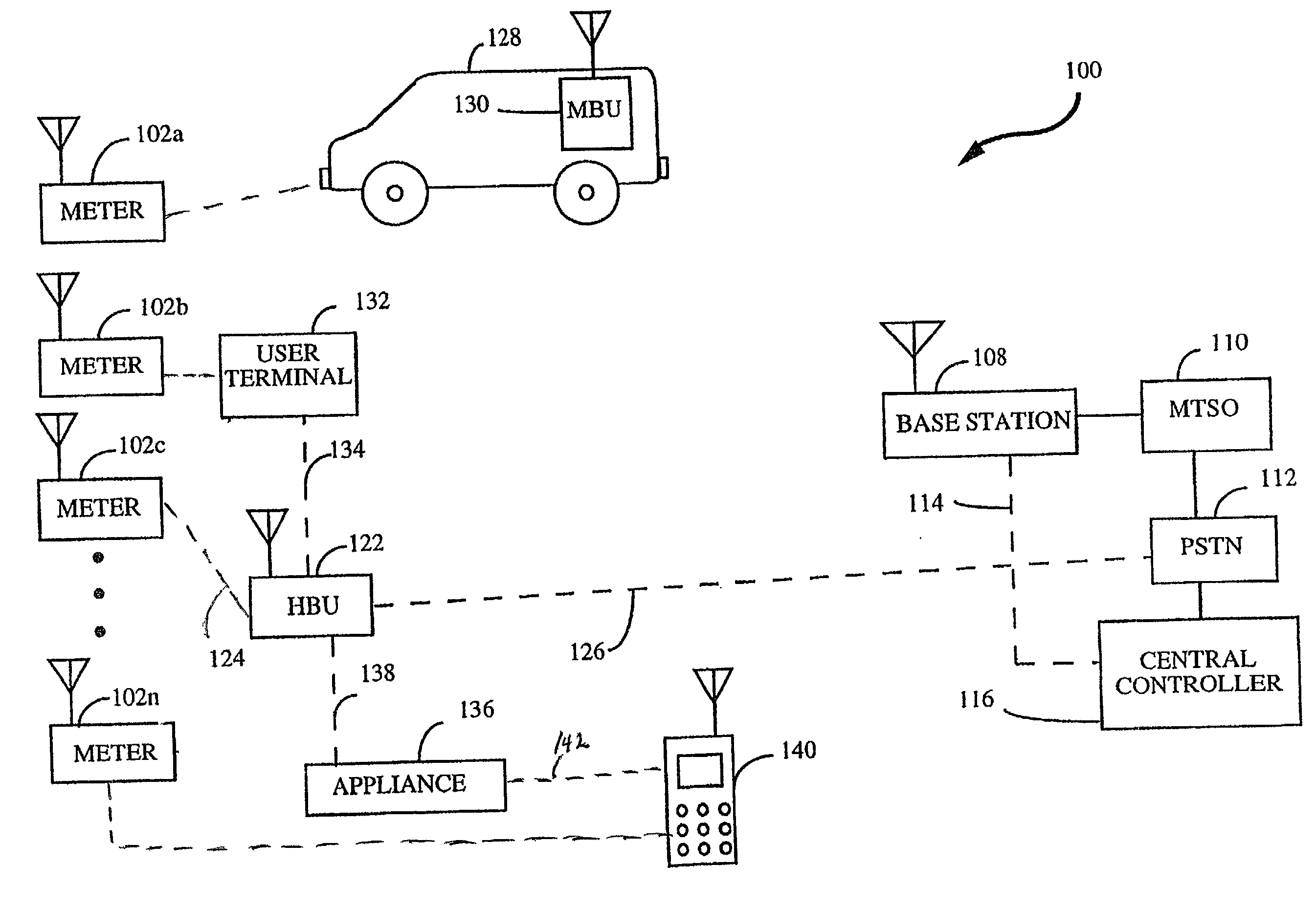 Method and apparatus for wireless remote telemetry using ad-hoc networks