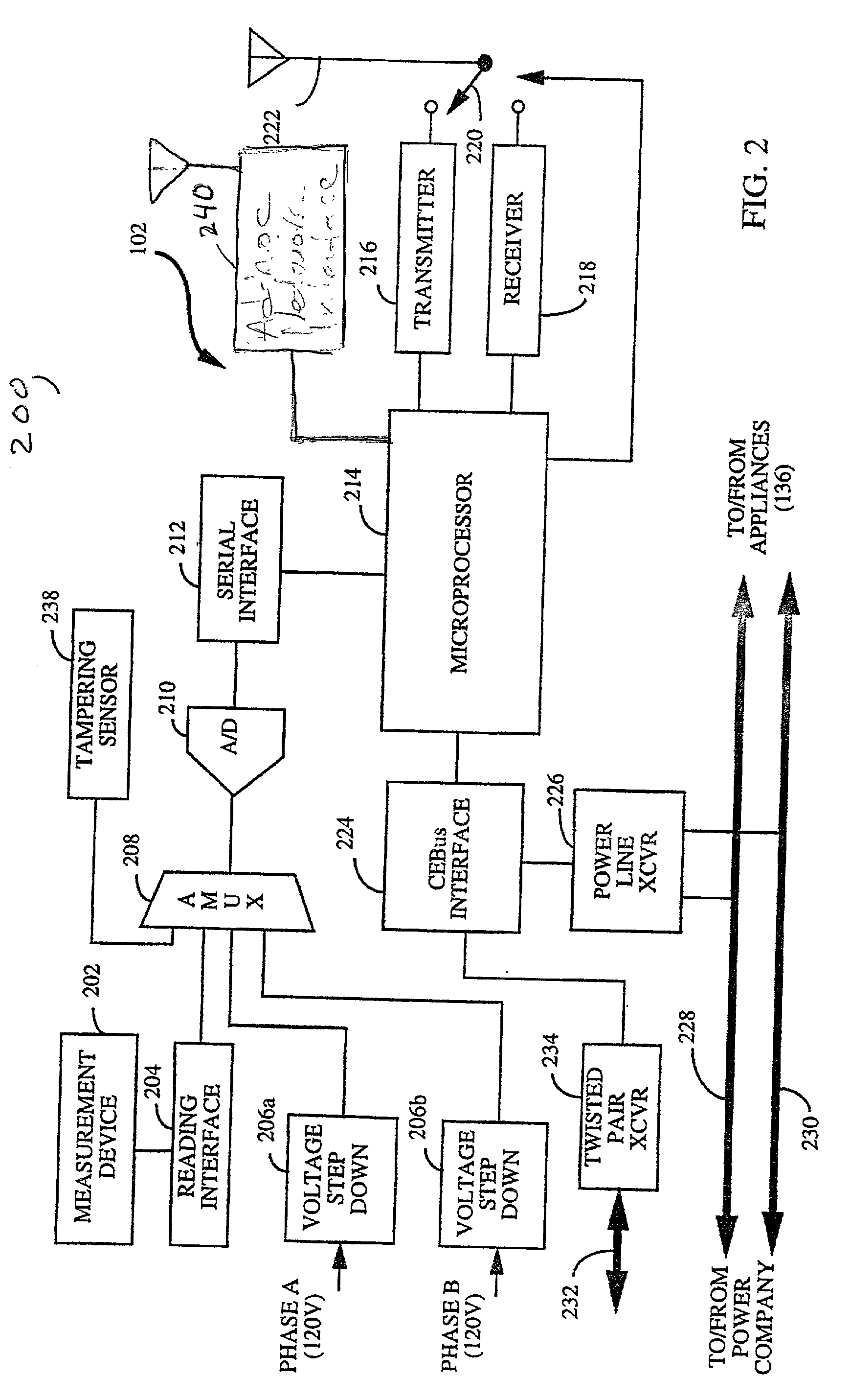 Method and apparatus for wireless remote telemetry using ad-hoc networks