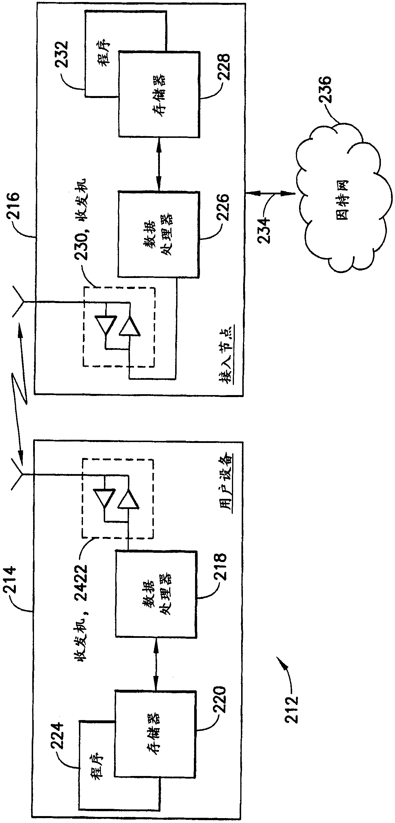 Method, apparatus, computer program product and device providing semi-parallel low density parity check decoding using a block structured parity check matrix