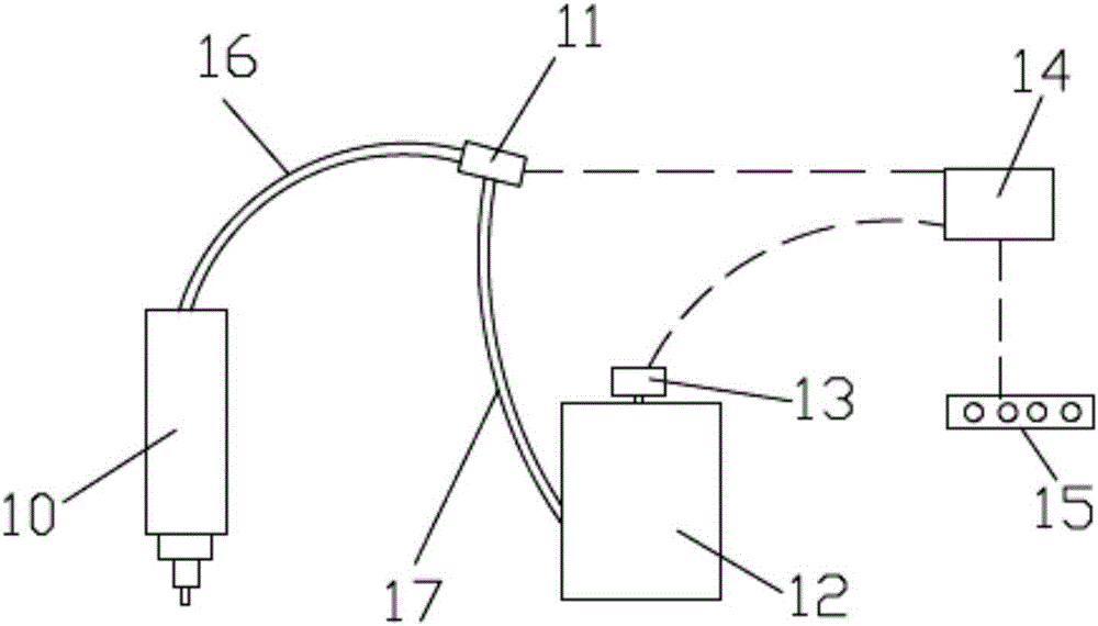 Installation control method of glass lifter