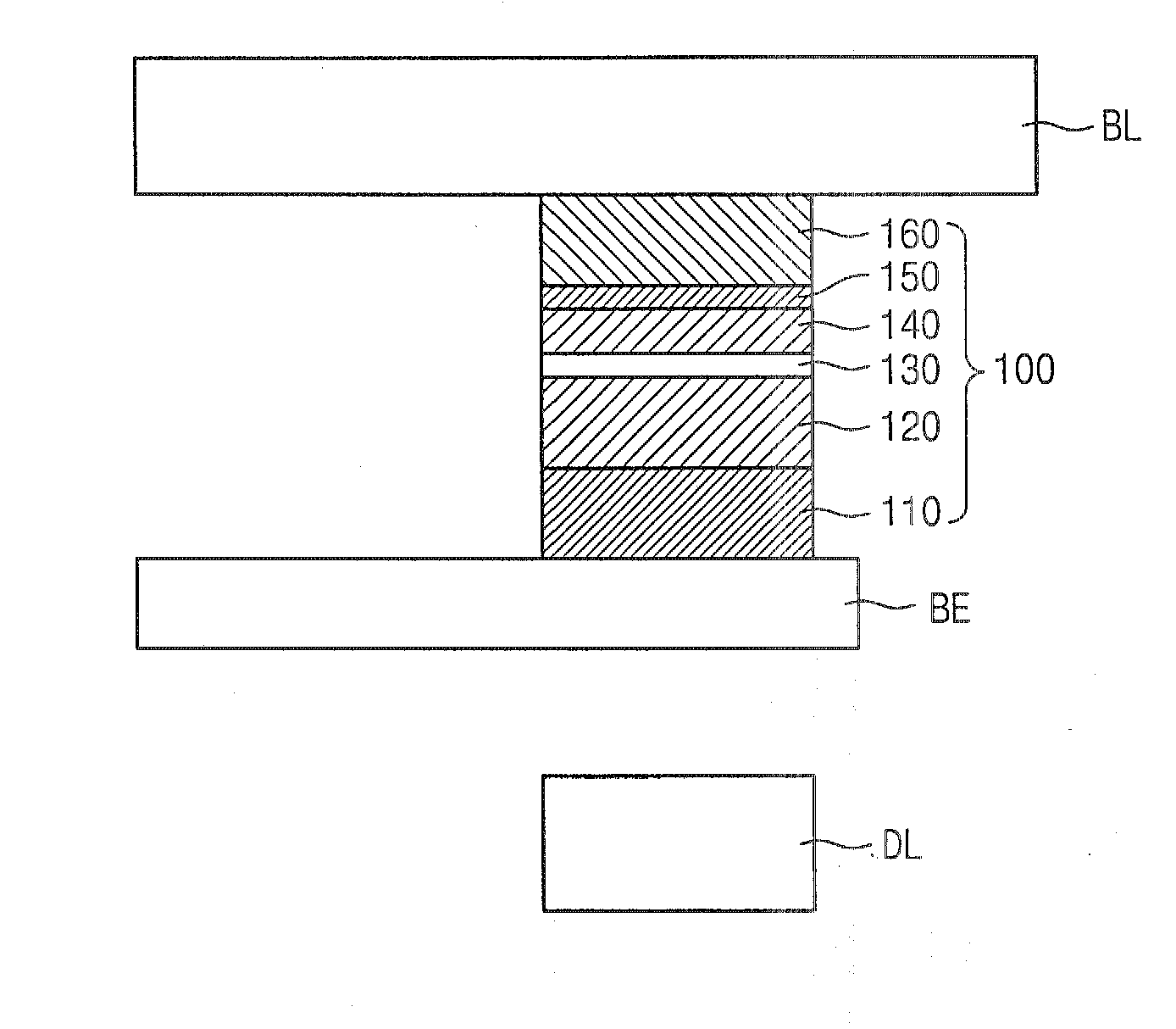 Magnetic memory device and method of fabricating the same