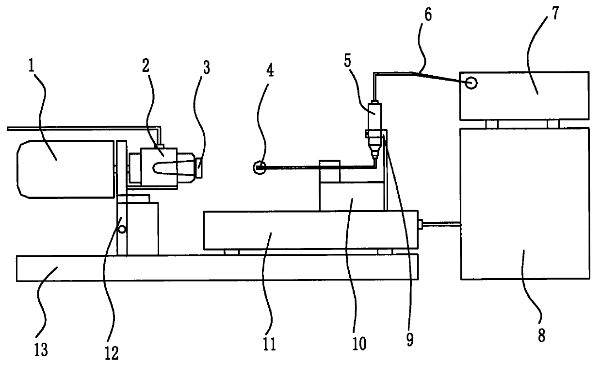 Device and method for coating inner electrode of U-shaped zirconia matrix of sensor