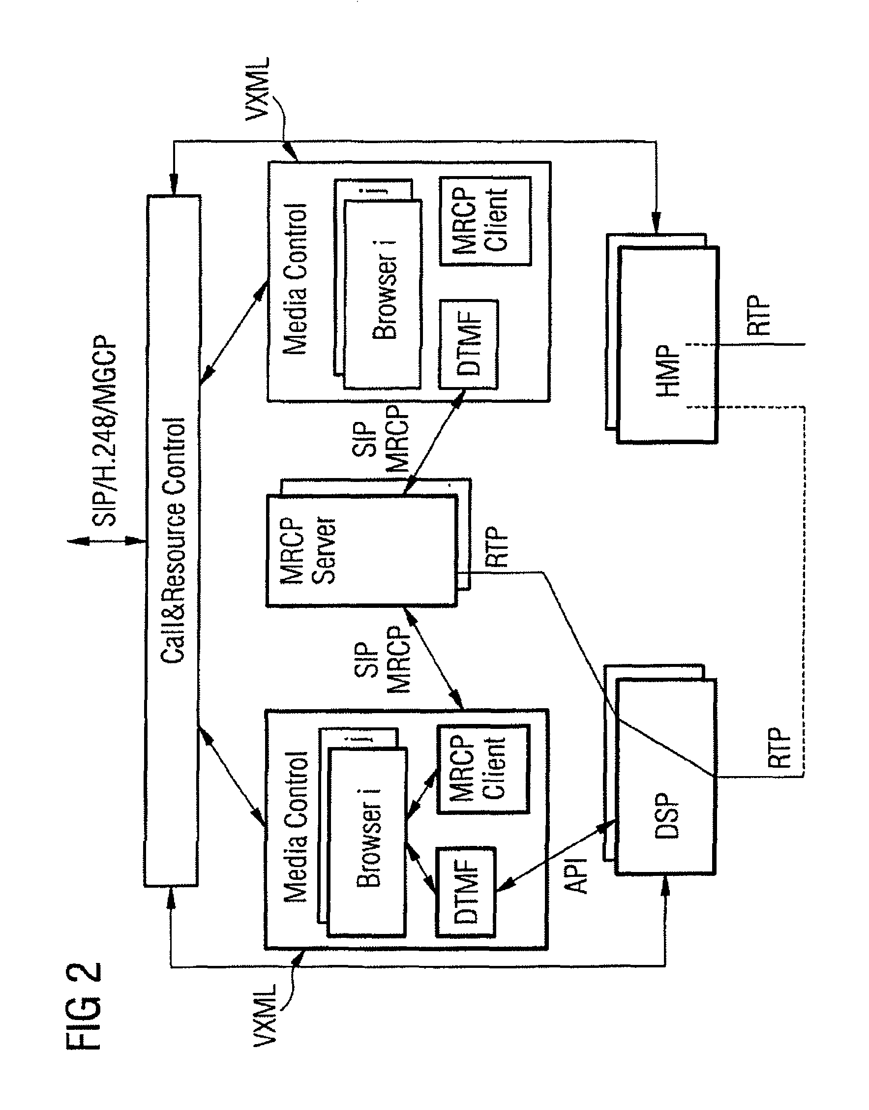 Device and method for the creation of a voice browser functionality