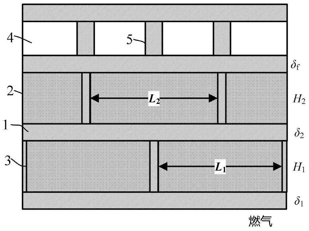 Design method of low-heat-sink high-temperature fuel gas channel