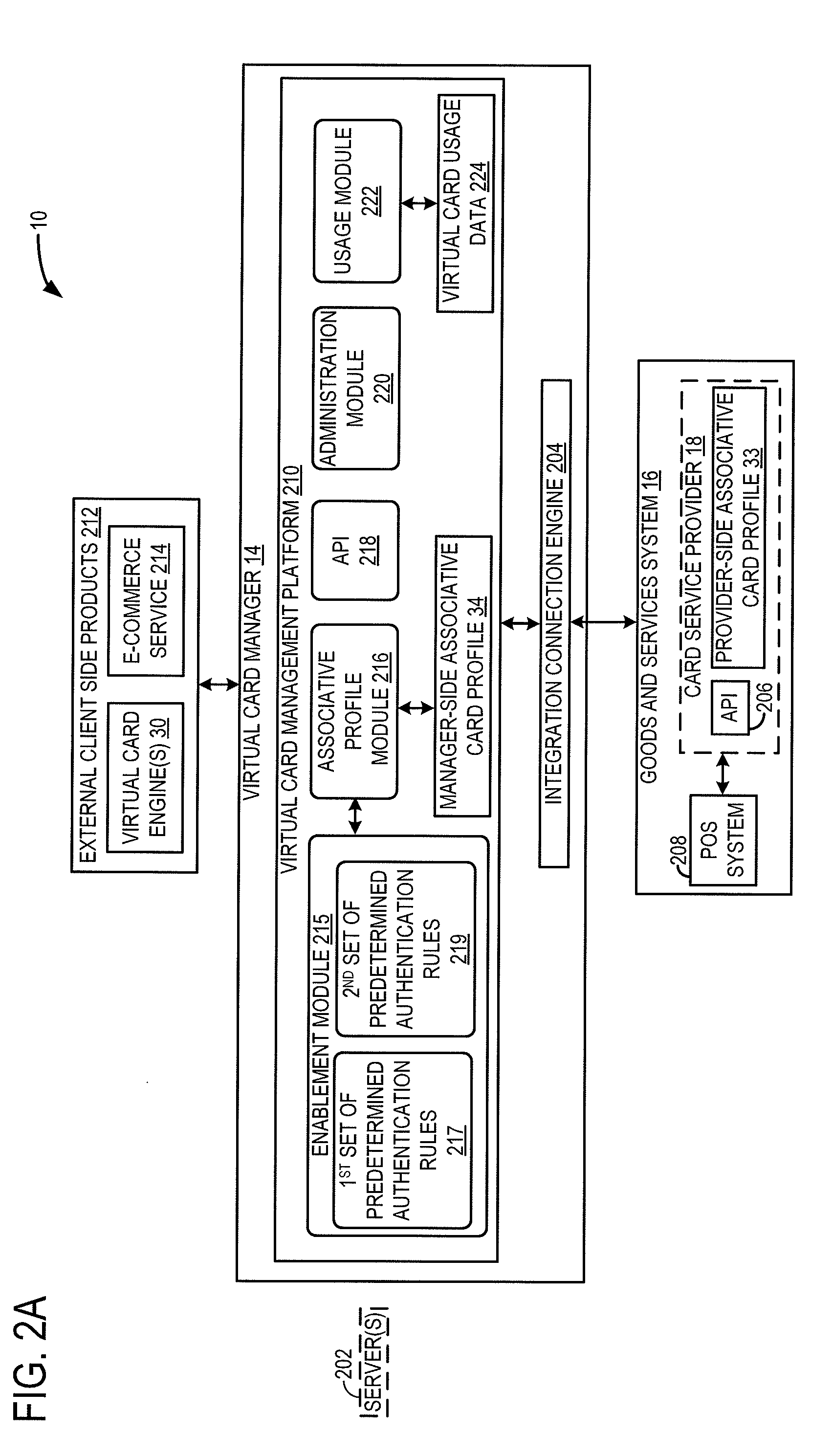 Systems and methods for authentication of a virtual stored value card