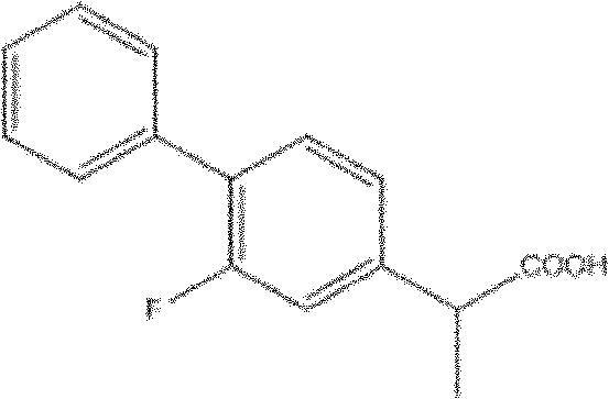 Method for synthesis of flurbiprofen