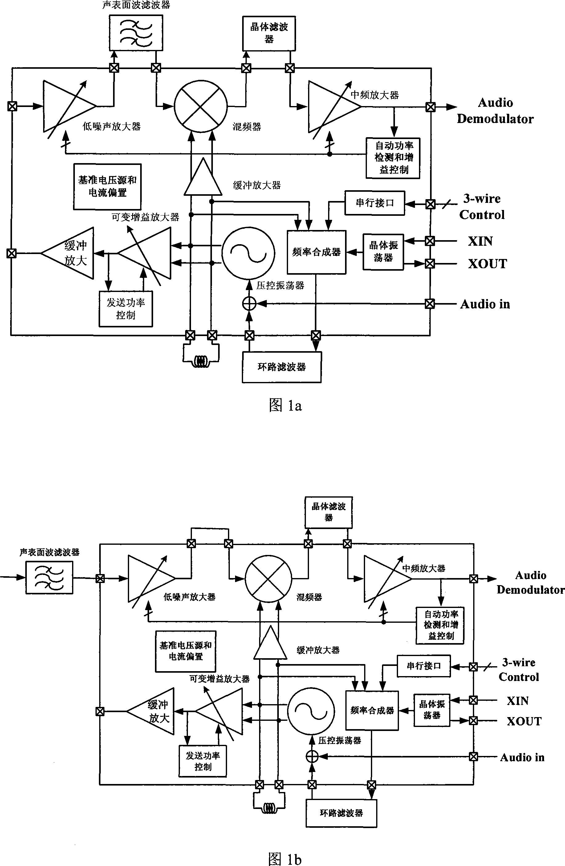 Single chip radio frequency transceiver