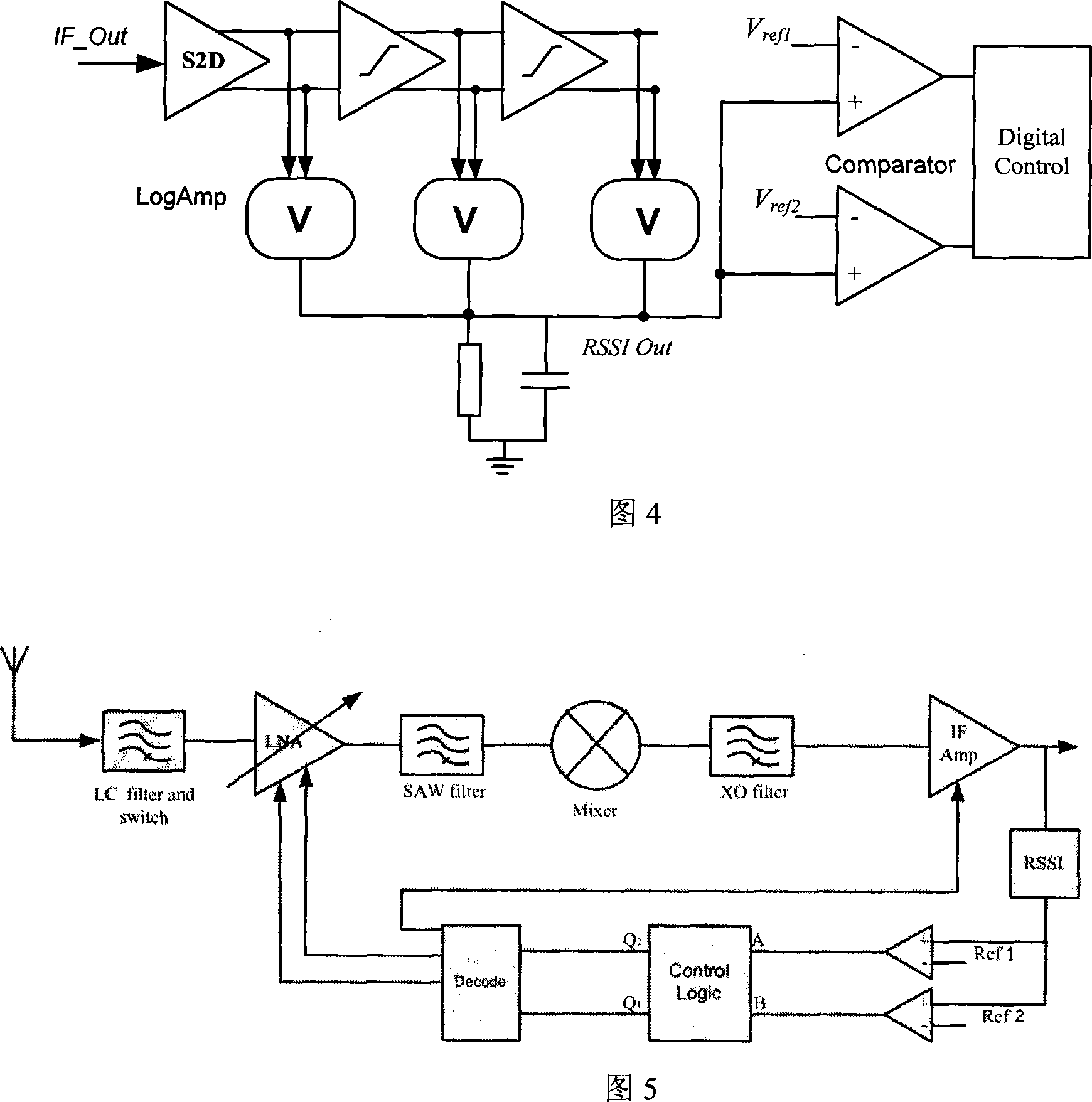 Single chip radio frequency transceiver