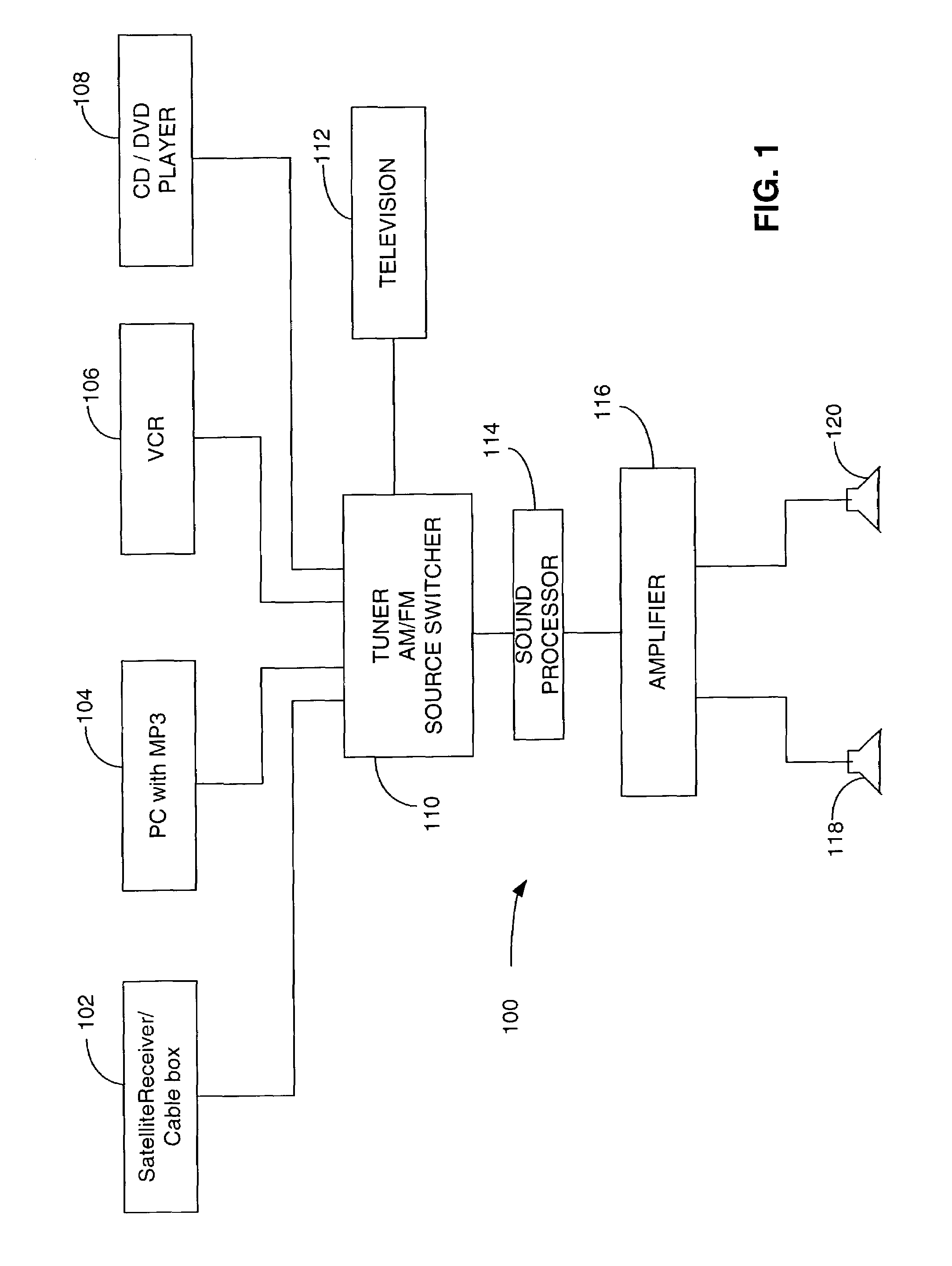 Method and system for disaggregating audio/visual components