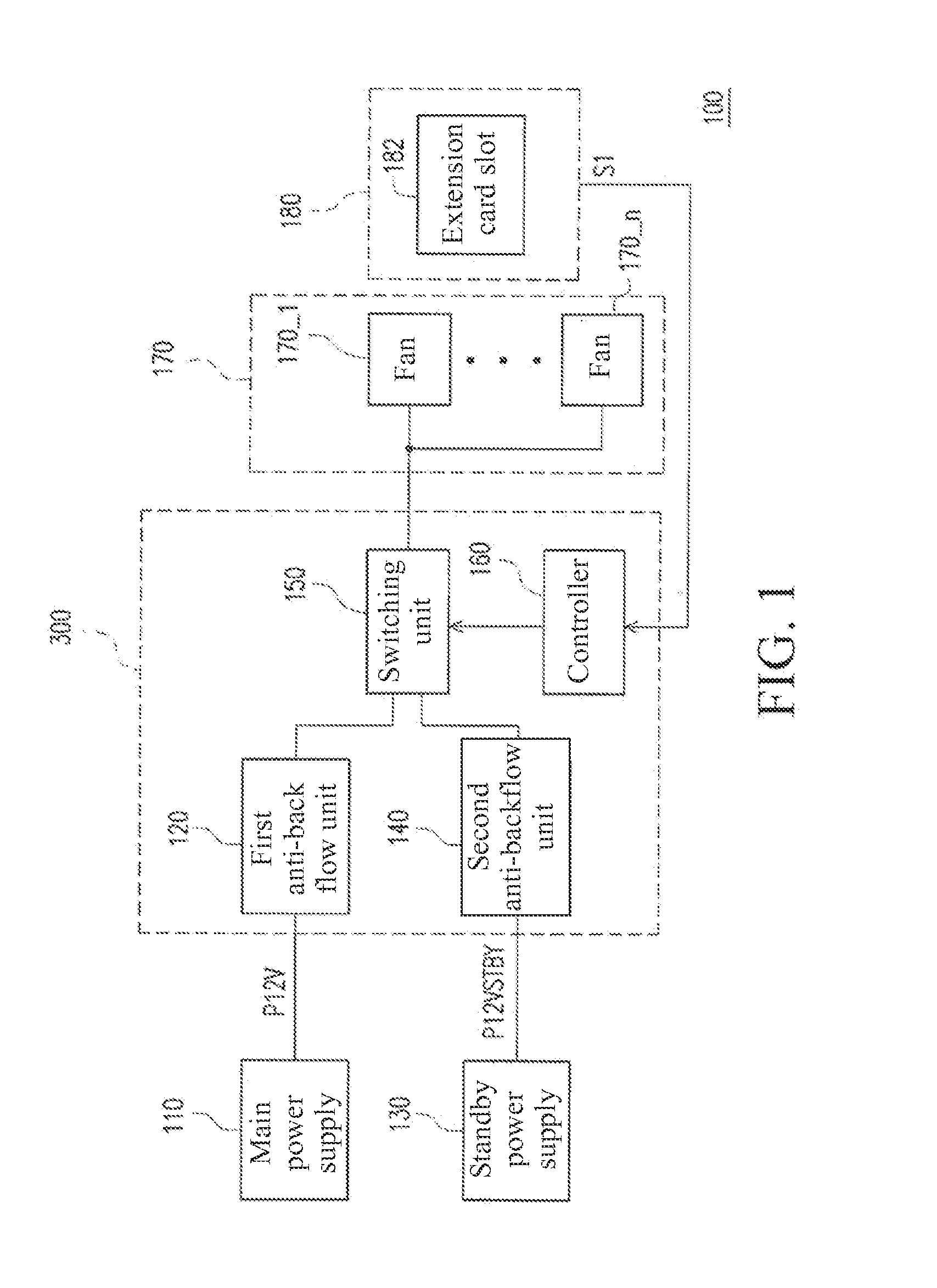 Server system and heat dissipation control method thereof