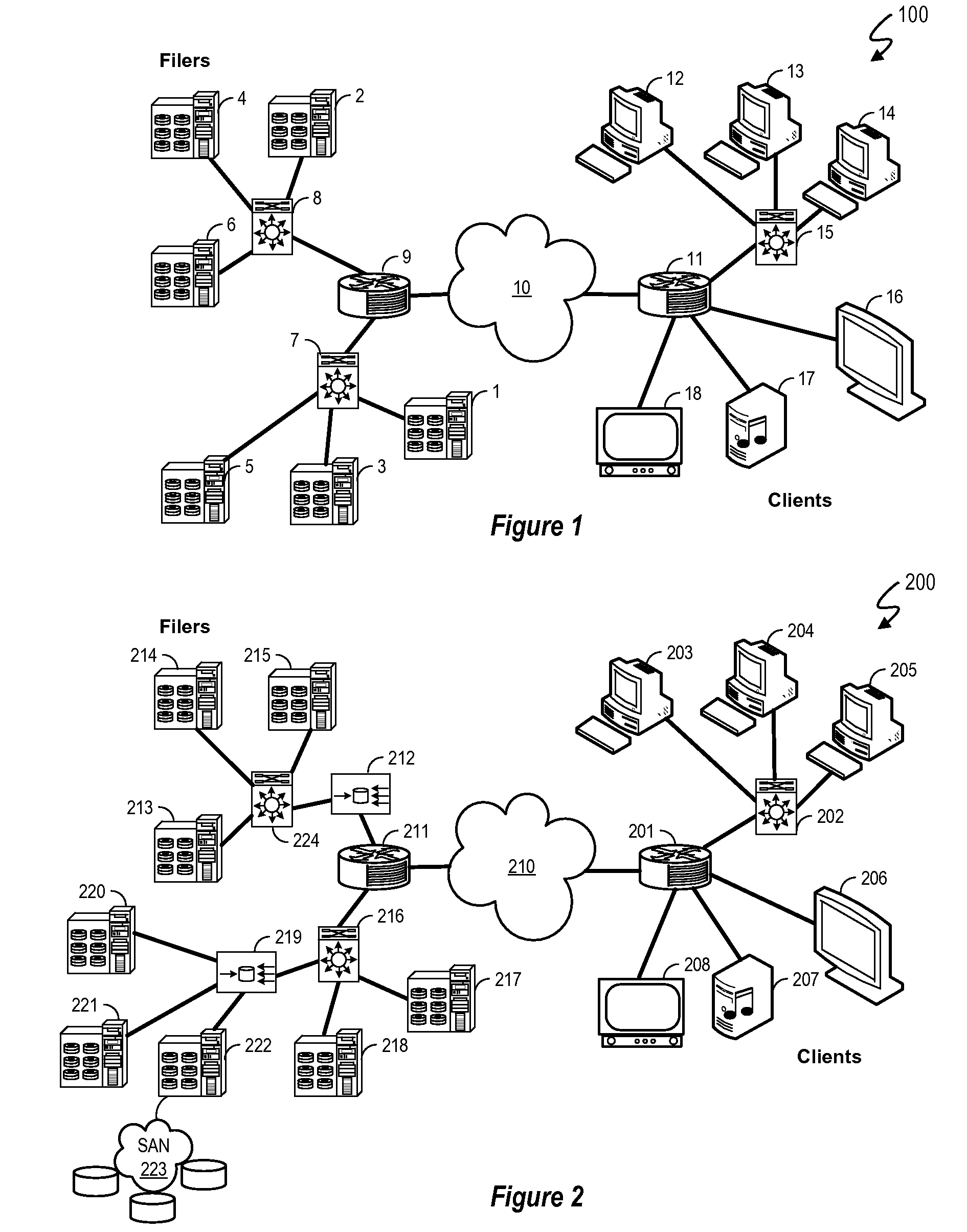 System and method for populating a cache using behavioral adaptive policies