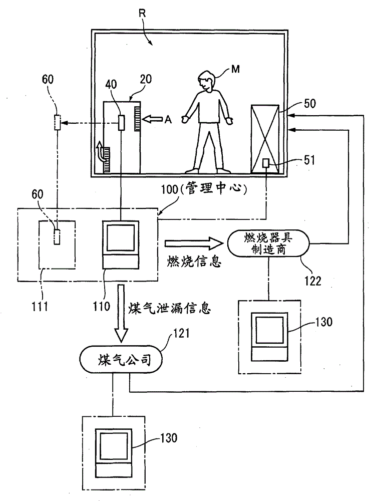 Air cleaning device and air cleaning monitoring system using the same