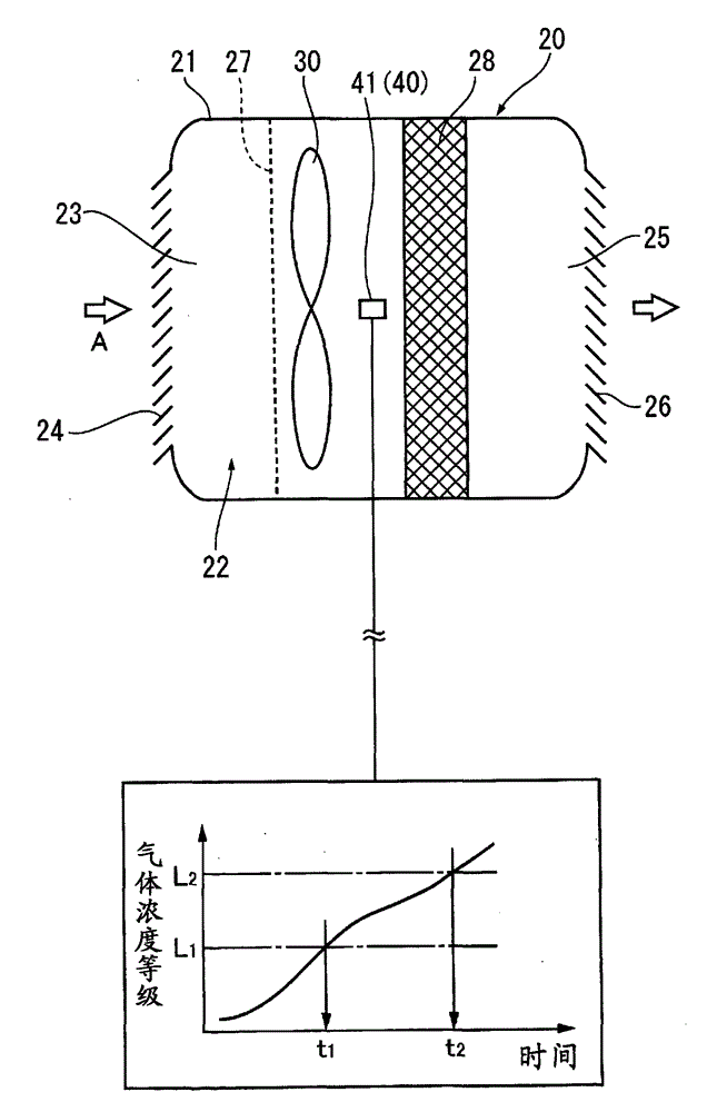 Air cleaning device and air cleaning monitoring system using the same