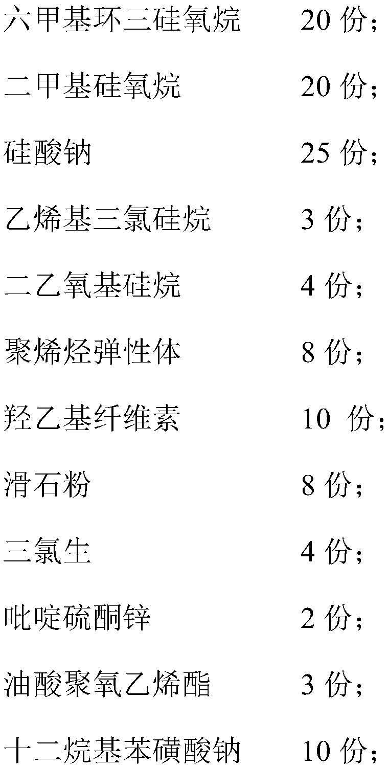 A kind of silicone modified silicate coating and preparation method thereof